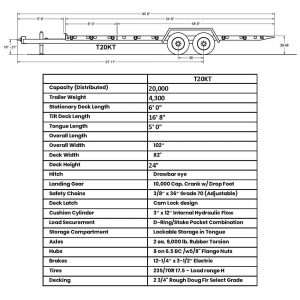 t20kt spec sheet